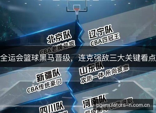 全运会篮球黑马晋级，连克强敌三大关键看点
